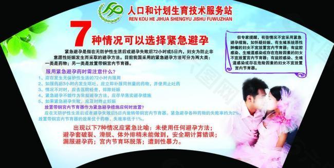紧急避孕图片