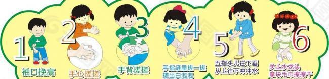 幼儿洗手贴图素材图片