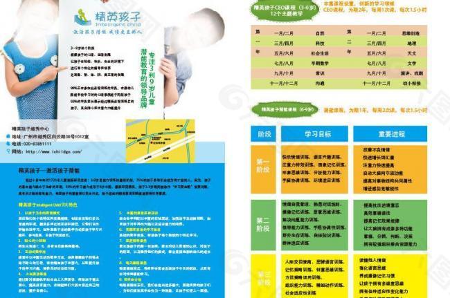 儿童培训排版图片