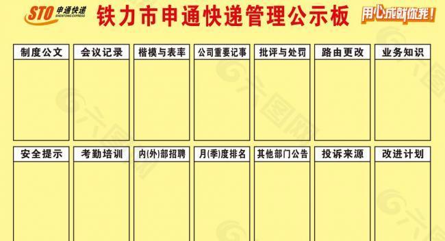 申通快递管理公示板图片