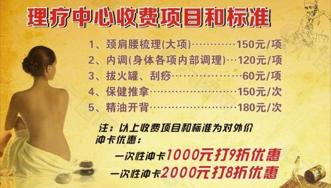 理疗价目表图片