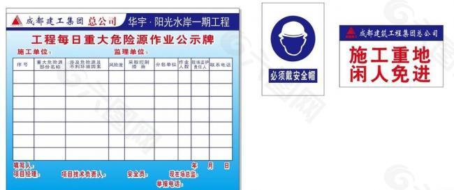 工地危险作业源公示牌图片