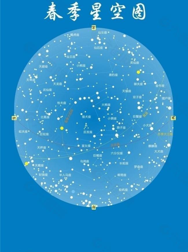 春季北半球星座图图片