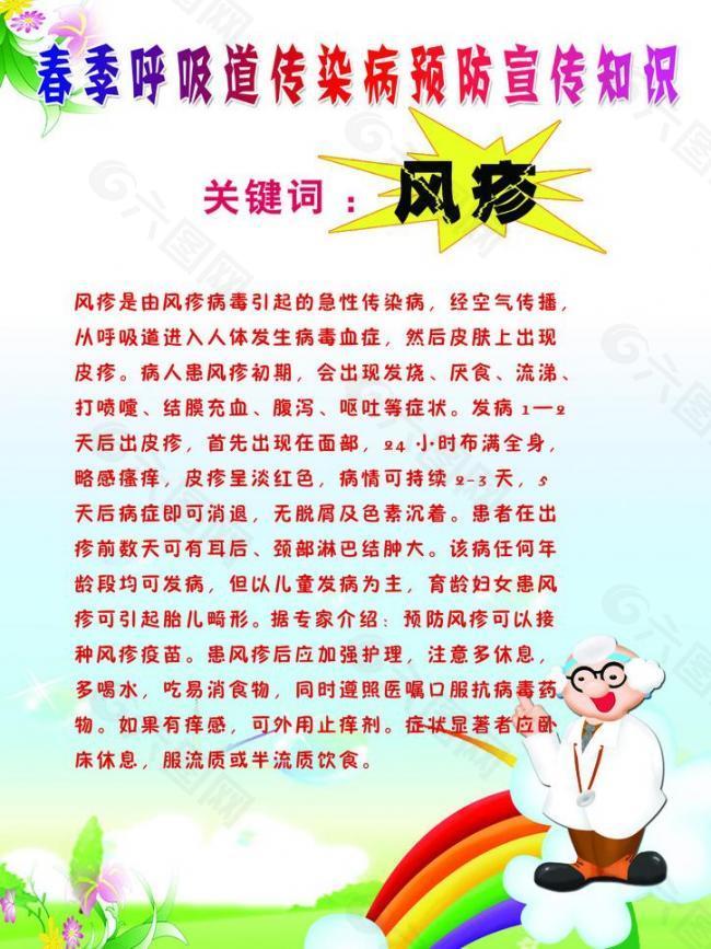 风疹图片