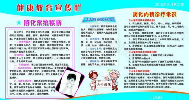 医院 消化内镜宣传栏图片