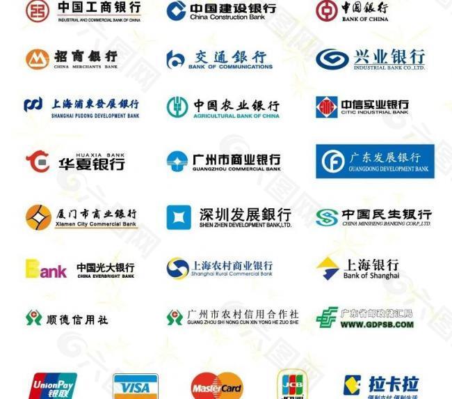 国内银行logo汇总图片