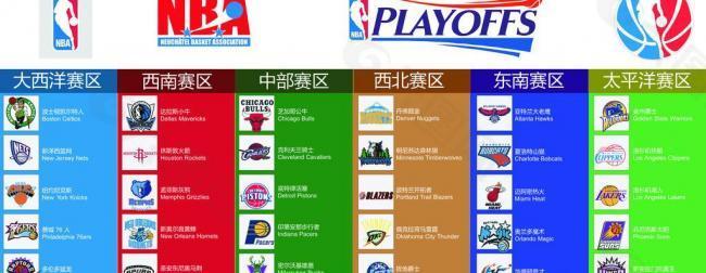 nba球队logo图片