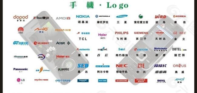 手机logo 手机品牌 logo图片