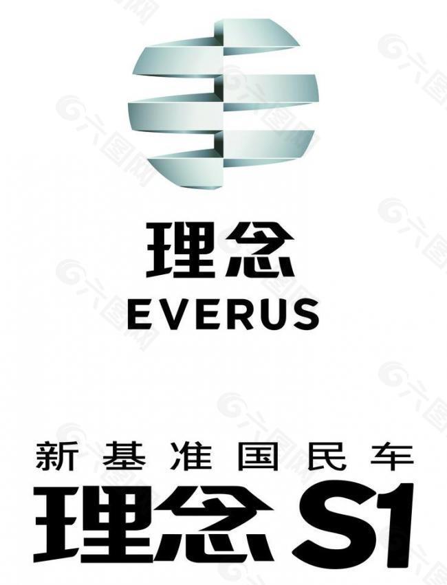 理念s1logo图片