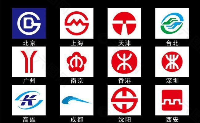 各大城市地铁logo图片