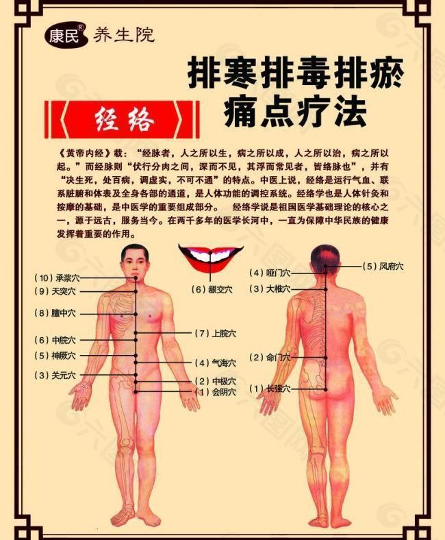 排寒养生 养生疗法图片