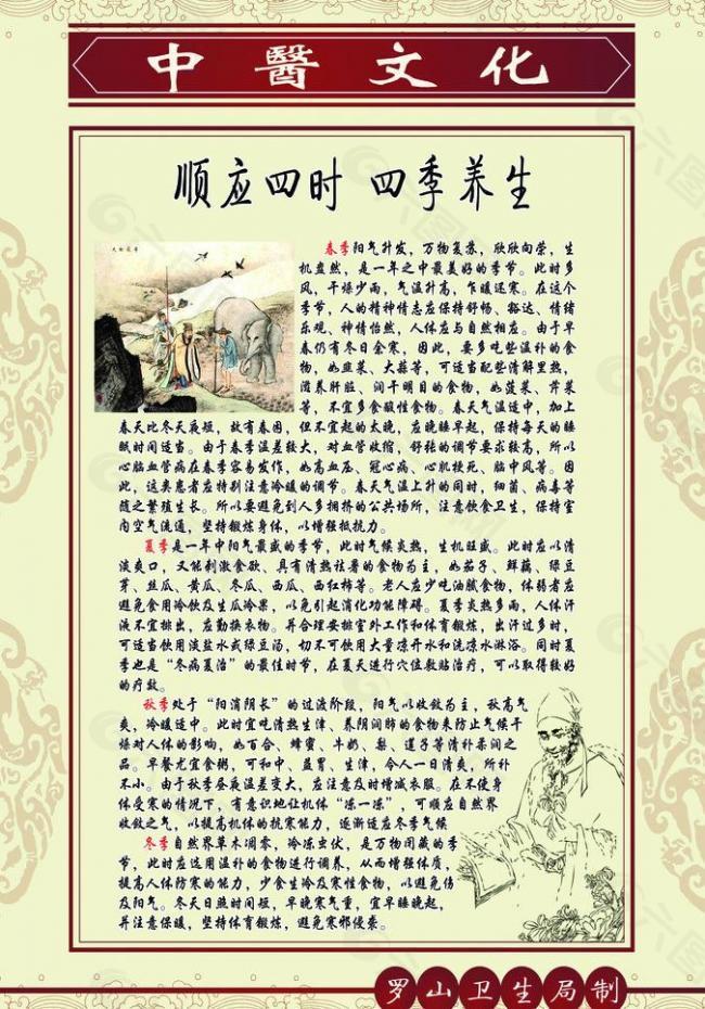 四季养生图片