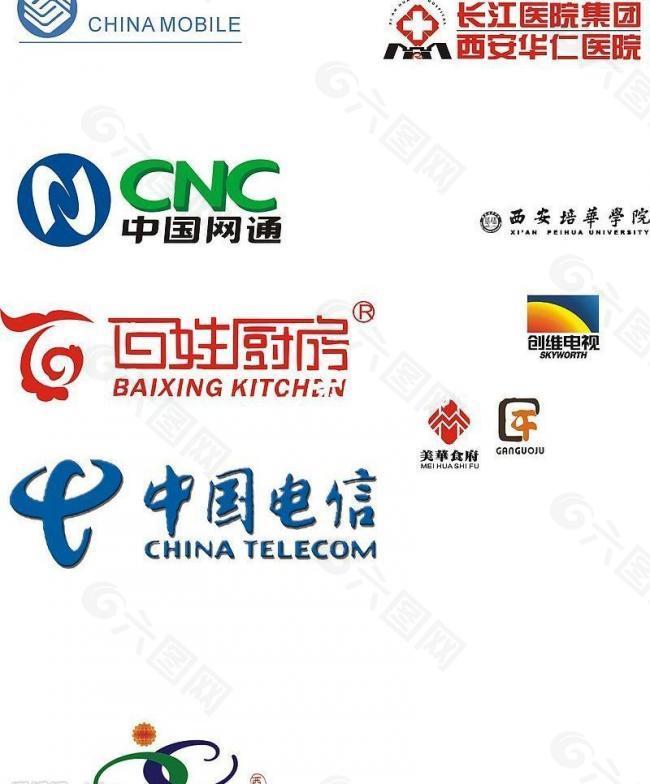 各大企业logo图片