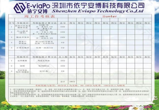 蓝色底的企业文化墙图片