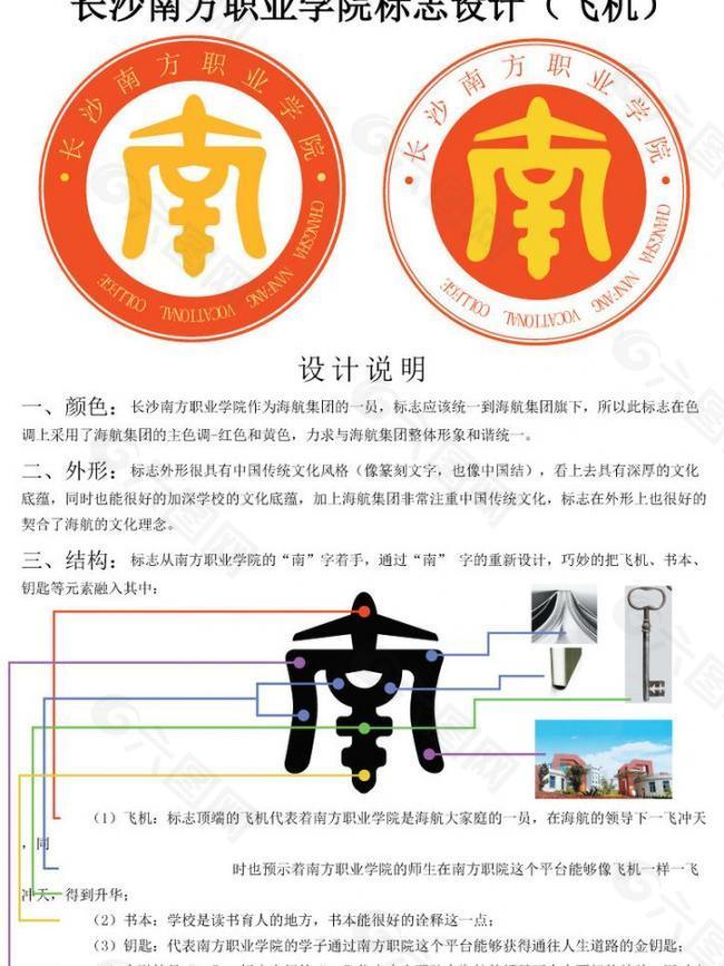 南方职院logo设计图片