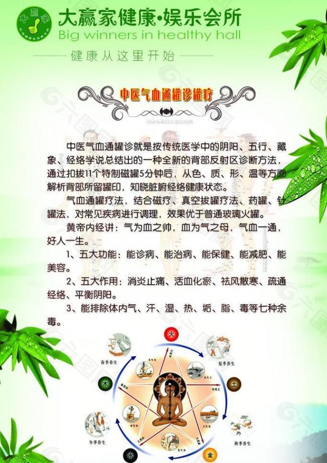 中医气血通罐诊罐疗图片