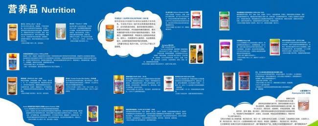 营养品折页图片