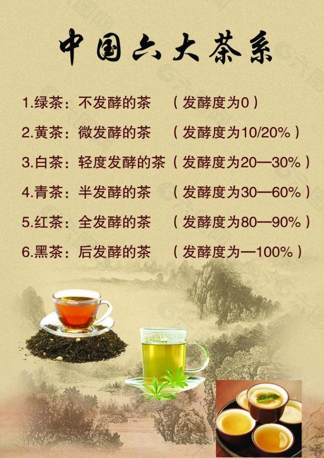 中国六大茶系 黑茶图片