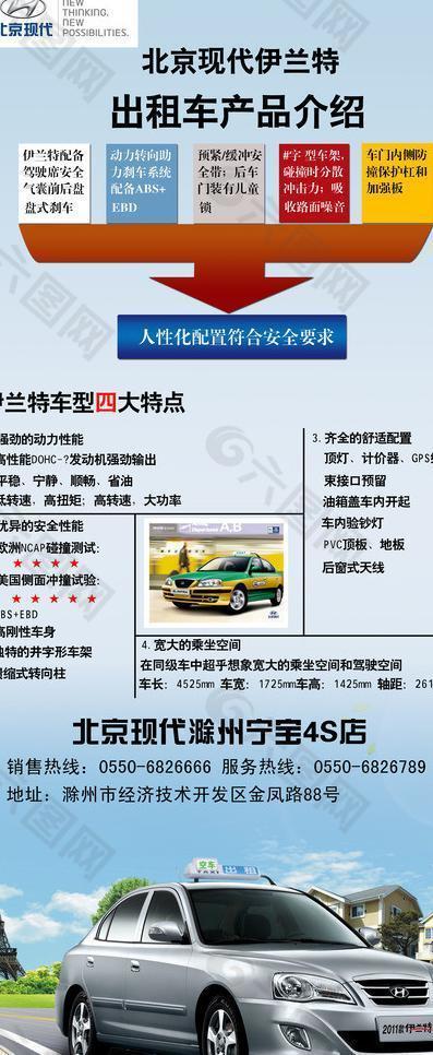 北京现代出租车展架图片