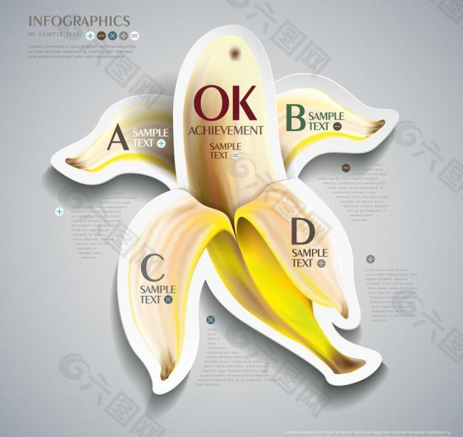 水果香蕉字母标签图片