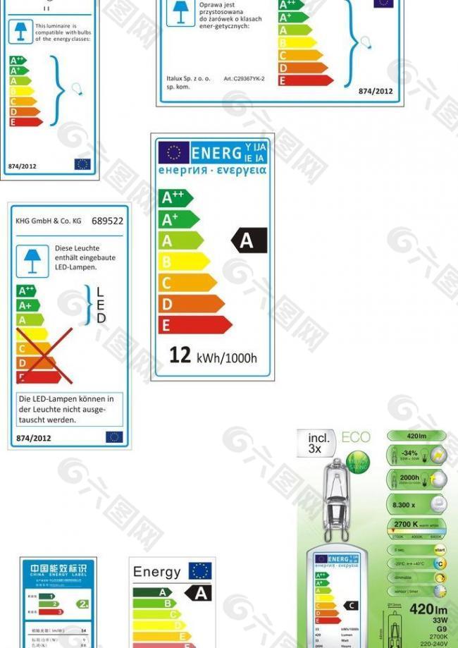 多款灯具能效标识图片