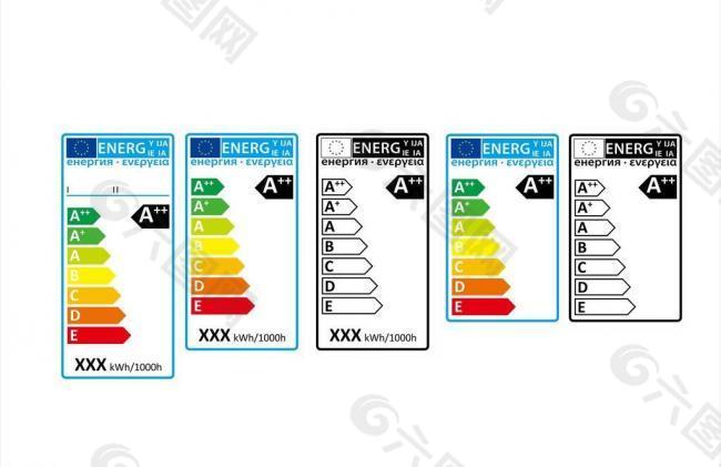 欧盟最新led照明能效标签图片