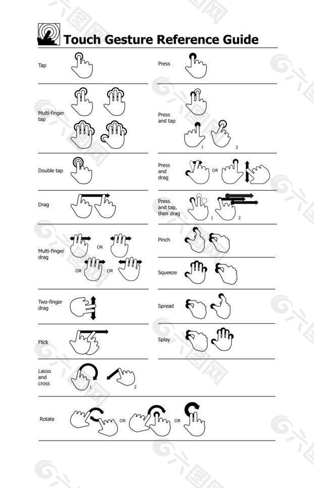 触摸屏手势图标图片