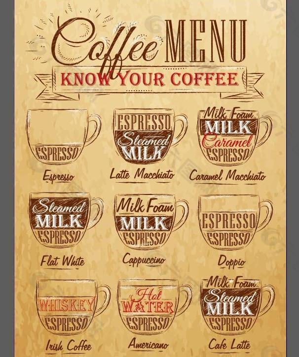 咖啡菜单设计图片