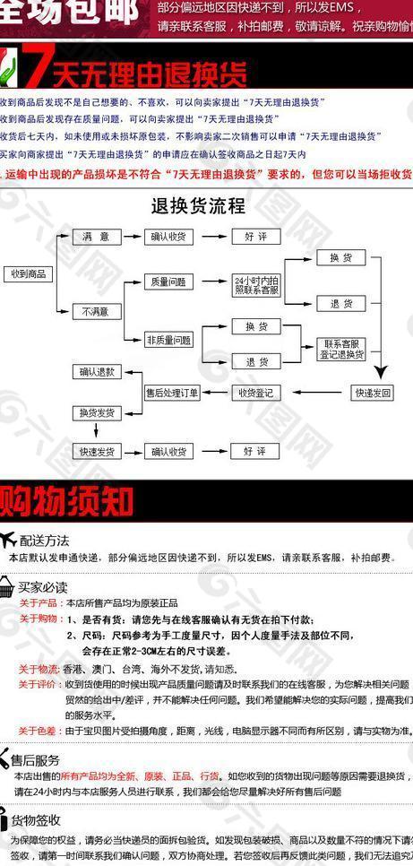 淘宝购物须知图片