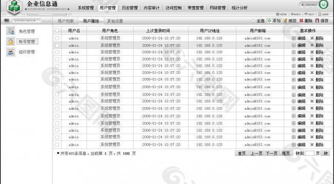 后台主界面图片