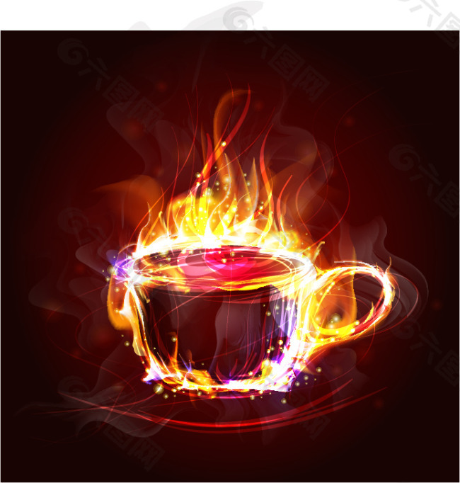 燃烧的咖啡