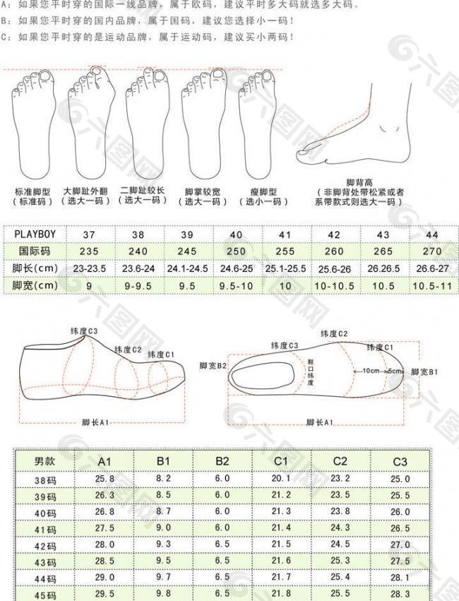 淘宝男鞋尺码脚型说明图片