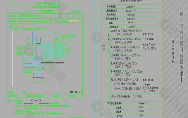 工地问题处理卡 技术经济指标图片