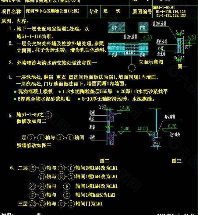 工地问题处理卡图片