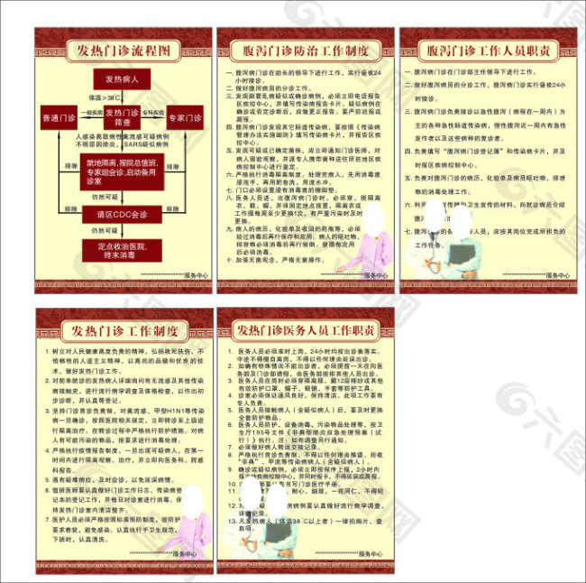 医院疾病制度