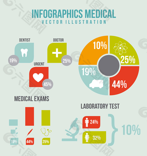 医疗信息数据图表矢量素材