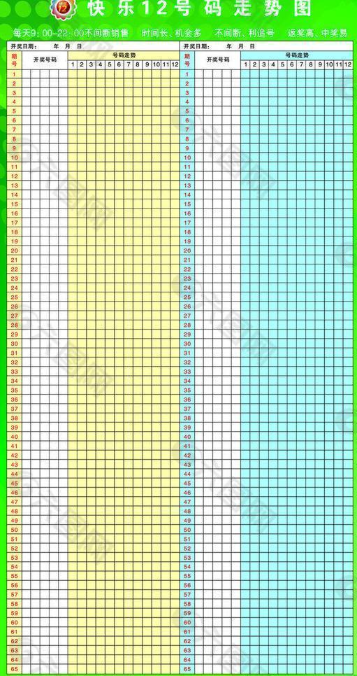 快乐12号码走势图图片