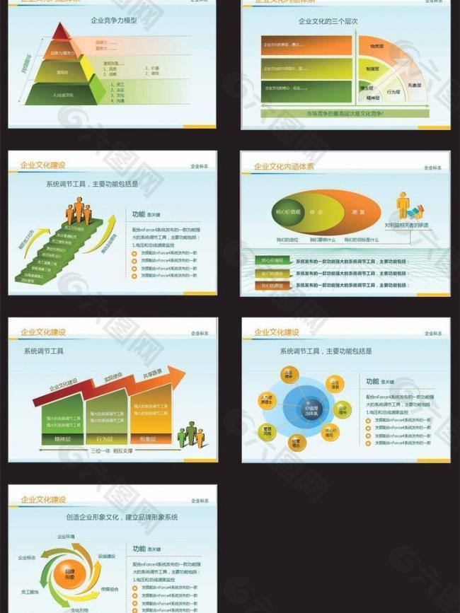 企业 年终总结 图表图片