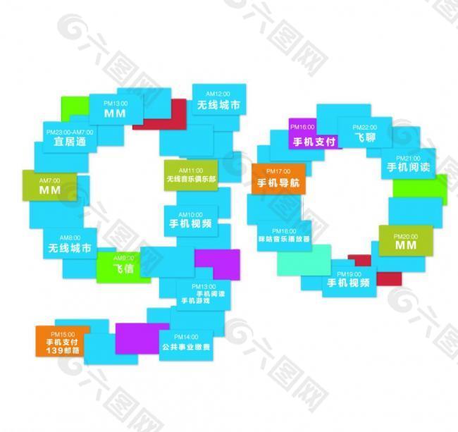 中国移动业务图标分层图片
