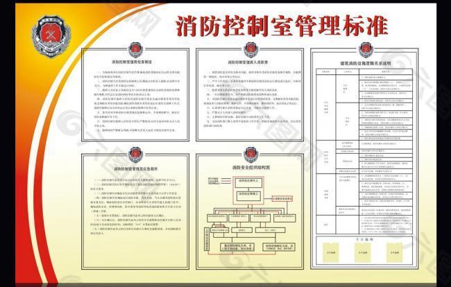 消防控制管理标准展板图片