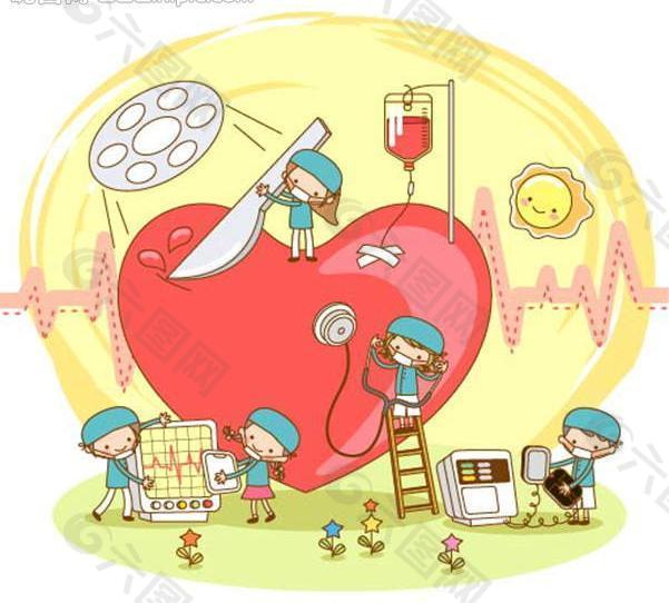 心脏手术图片