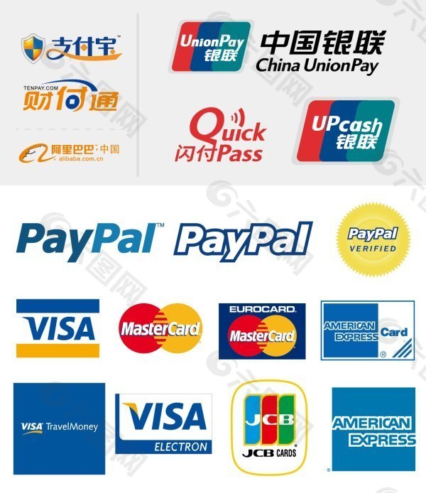 银行卡组织和在线支付