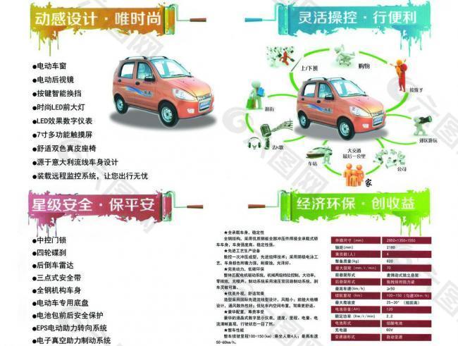 电动车形象墙图片