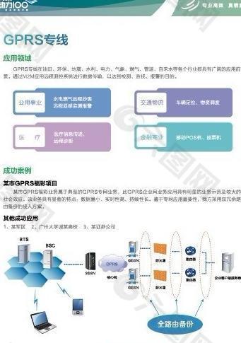 gprs专线 中国移动 画册图片