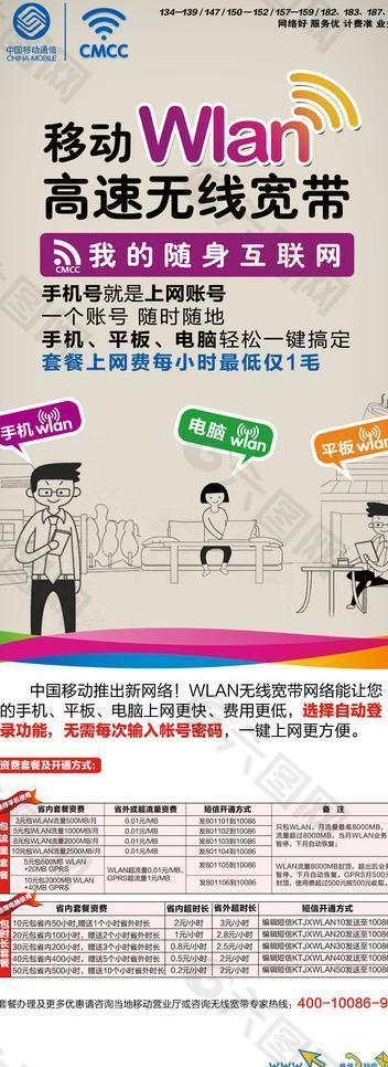 中国移动wlan展架宣传图片
