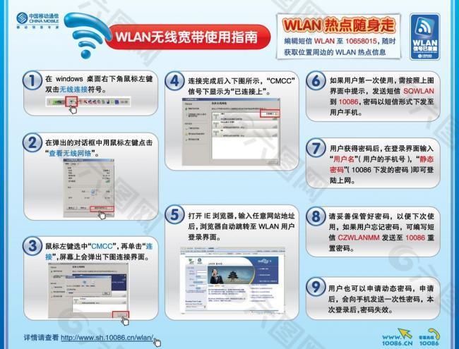 wlan无线宽带使用指南 中国移动通信图片