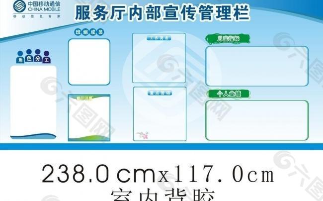 中国移动服务厅内部宣传管理栏图片