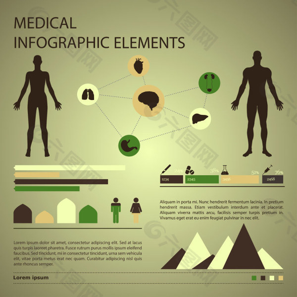 医药信息图表02-矢量素材