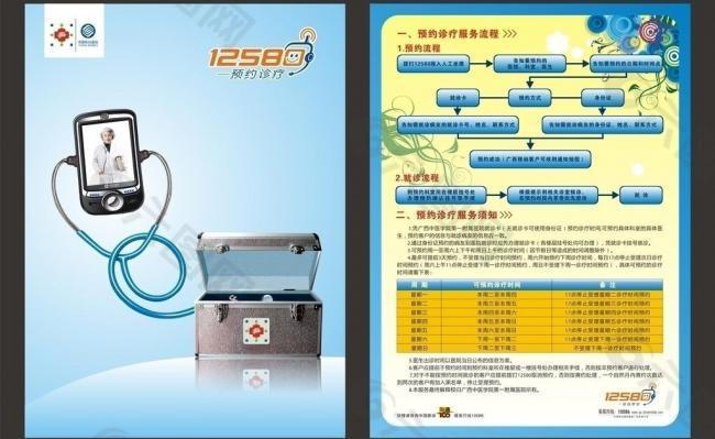 12580预约诊疗图片