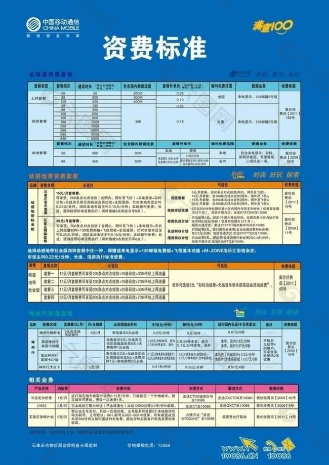 移动最新资费标准图片